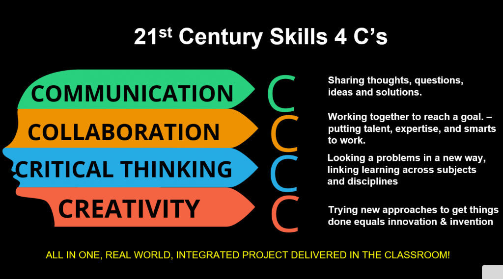 The 8 Cs